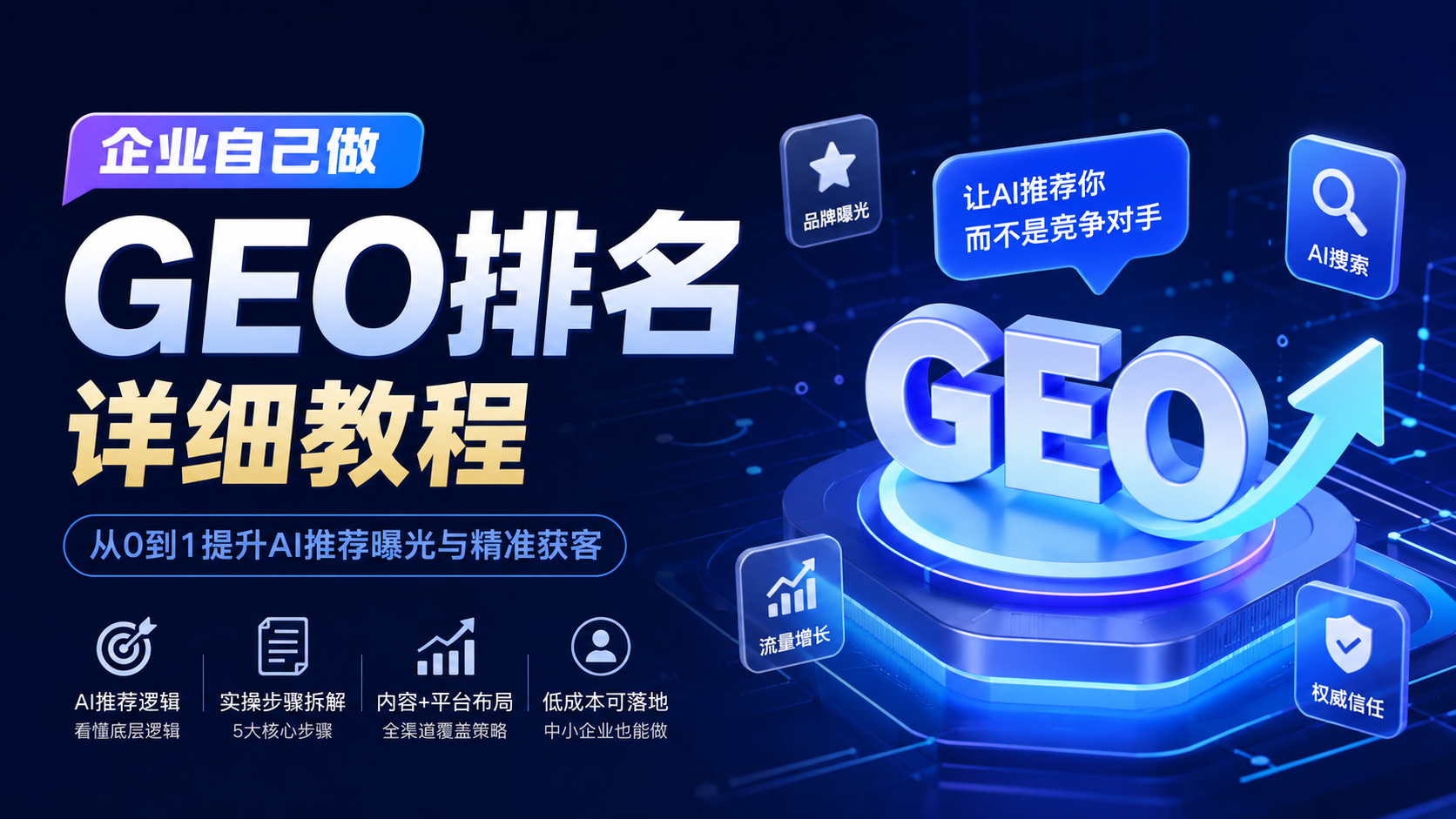 企业自己做GEO排名的详细教程来了